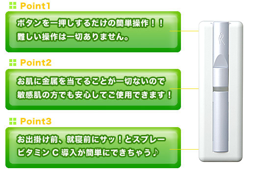 �A�N�C�V���̃|�C���g